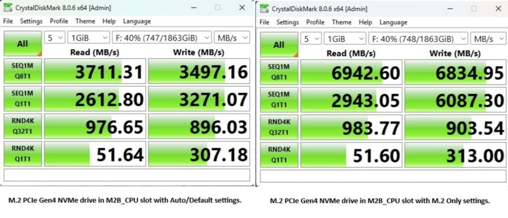 GIGABYTE X870 AORUS STEALTH ICE Review 78 X870 AORUS Stealth ICE Storage Benchmarks CrystalDiskMark PCIe Gen4 NVMe Drive