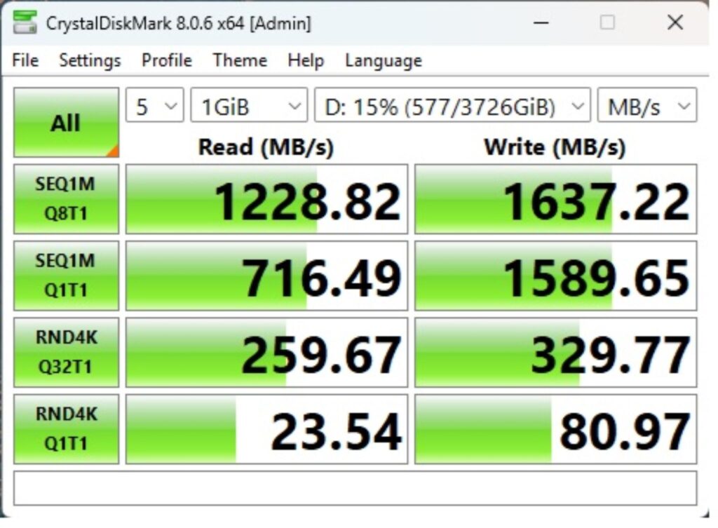 GIGABYTE X870 AORUS STEALTH ICE Review 84 X870 AORUS Stealth ICE Storage Benchmarks CrystalDiskMark USB2x2 Drive