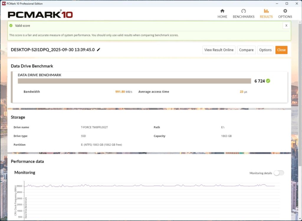 GIGABYTE X870 AORUS STEALTH ICE Review 86 X870 AORUS Stealth ICE Stroage Benchmarks Data Drive Benchmark PCIe Gen5 NVMe Drive
