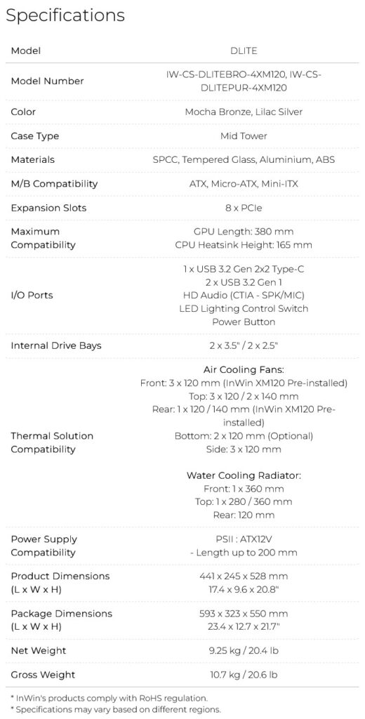 In Win DLITE delivers a brilliant and premium case for easy PC building 5 In Win DLITE specifications