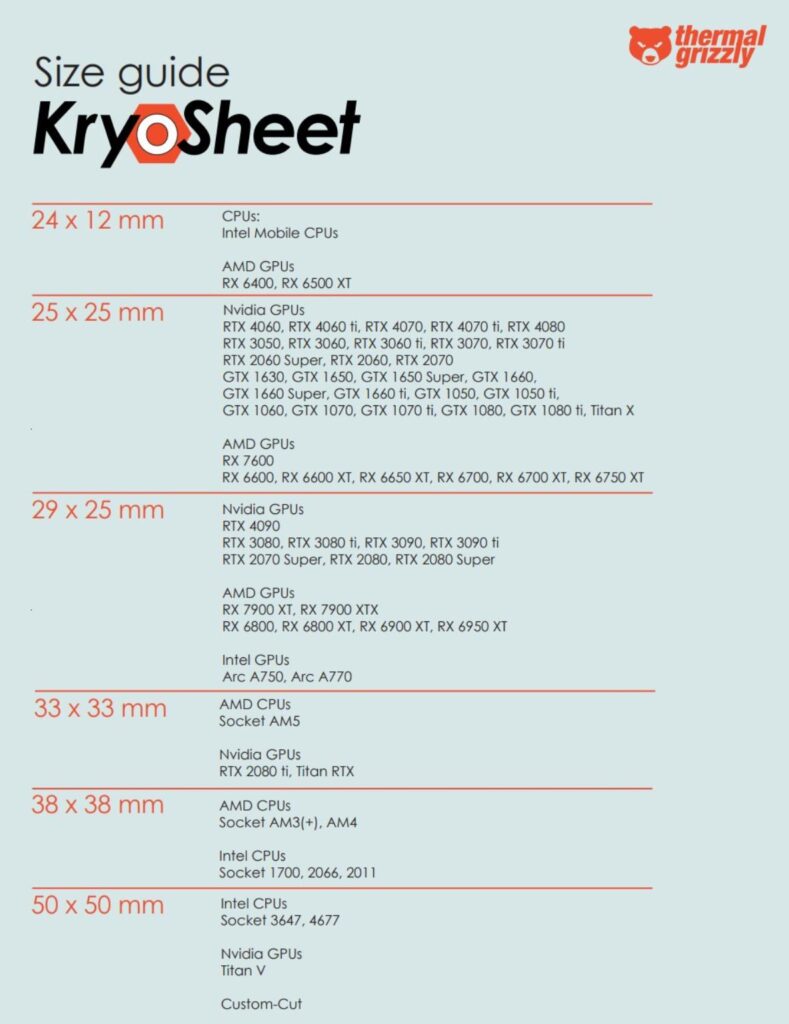 Thermal Grizzly Kryosheet Review: Performance Unleashed 8 ThermalGrizzly Kryosheet Size Guide