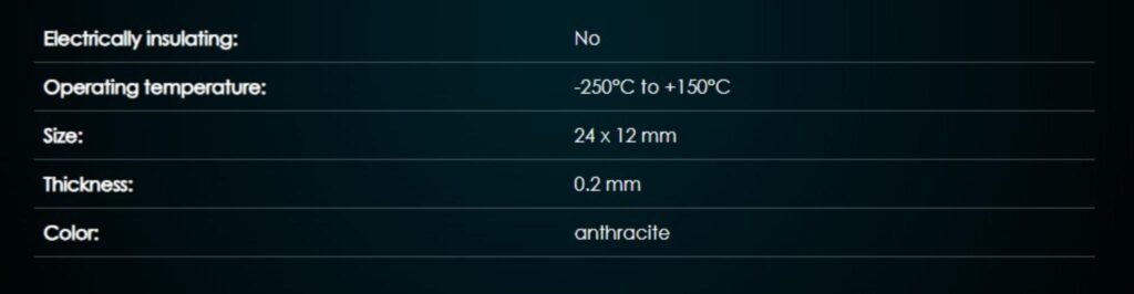 Thermal Grizzly Kryosheet Review: Performance Unleashed 2 ThermalGrizzly Kryosheet Specs
