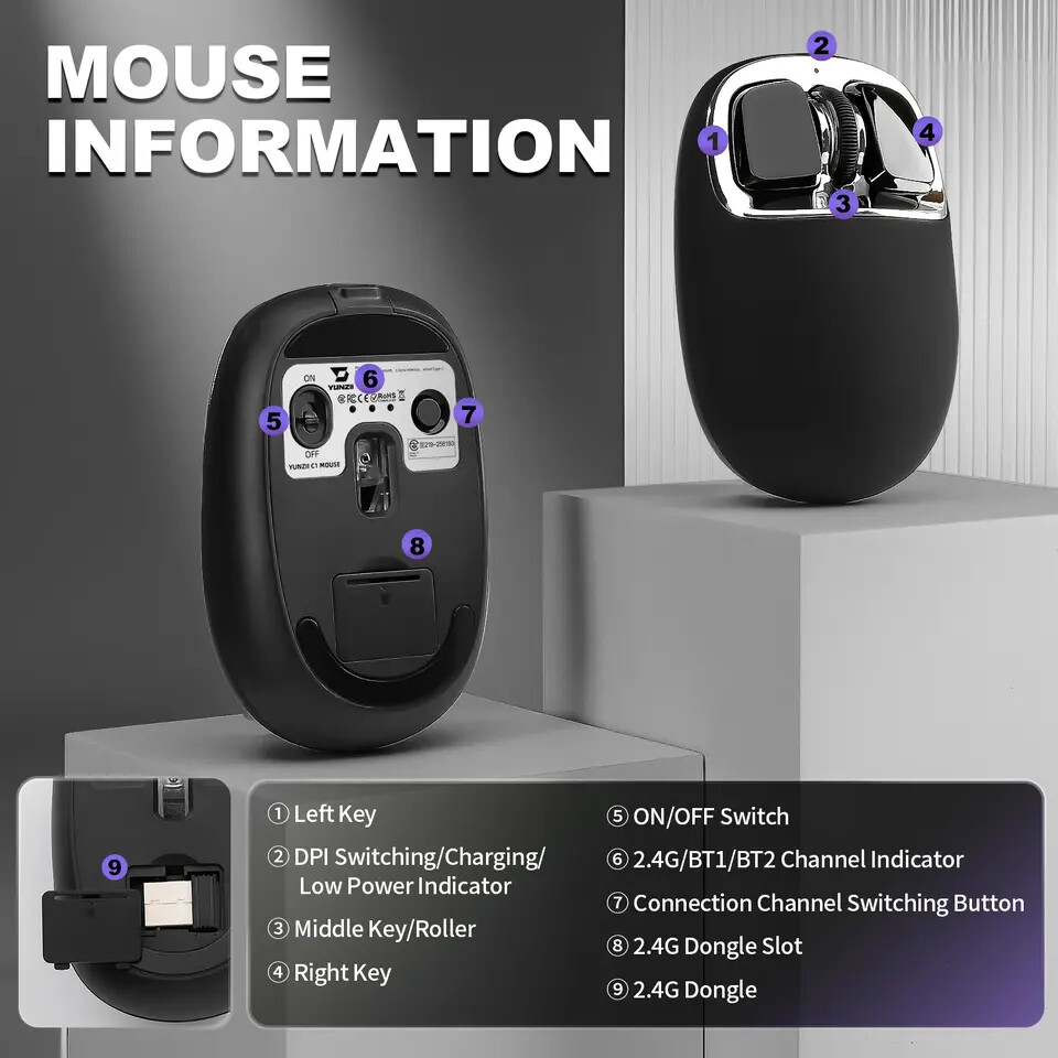 Yunzii C1 silicone mouse brings a powerful and joyful new experience 3 YUNZII C1 Silicone Wireless Mouse 5