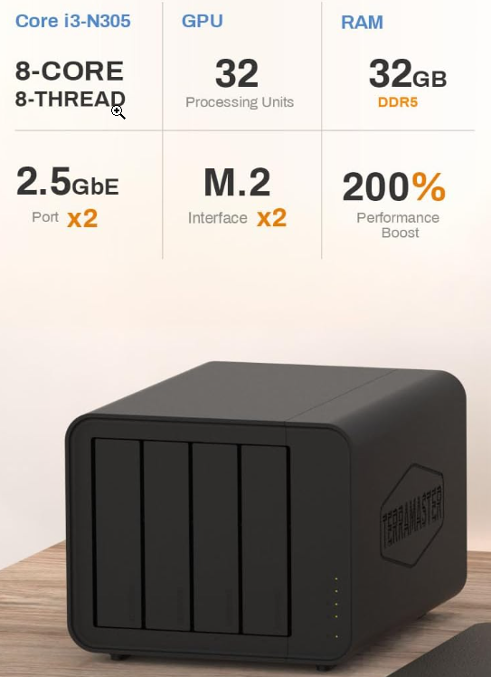 Black Friday 2025 - TerraMaster Deals on Amazon 3 image 13