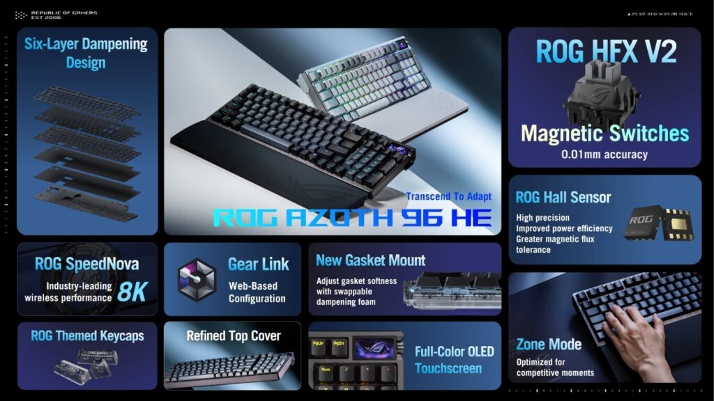 ASUS ROG Azoth 96 HE keyboard brings powerful upgrades for gamers 4 ASUS ROG Azoth 96 HE keyboard 2