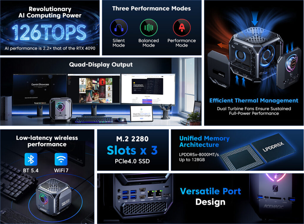 Acemagic Tank Centre mini PC series officially announced 3 Acemagic Tank Centre mini PC series 4
