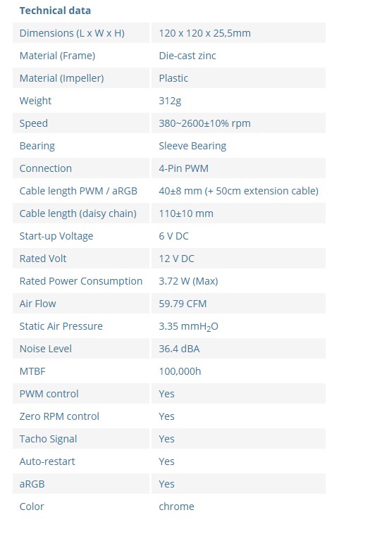 Alphacool Apex Stealth Metal Aurora 2600 - Chrome Fans Review 1 Alphacool Apex Stealth Metal Fan Chrome Specs