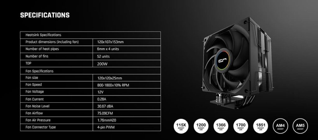 Cryorig CR4S Plus CPU Air Cooler Review 1 Cryorig CR4S Plus Specs