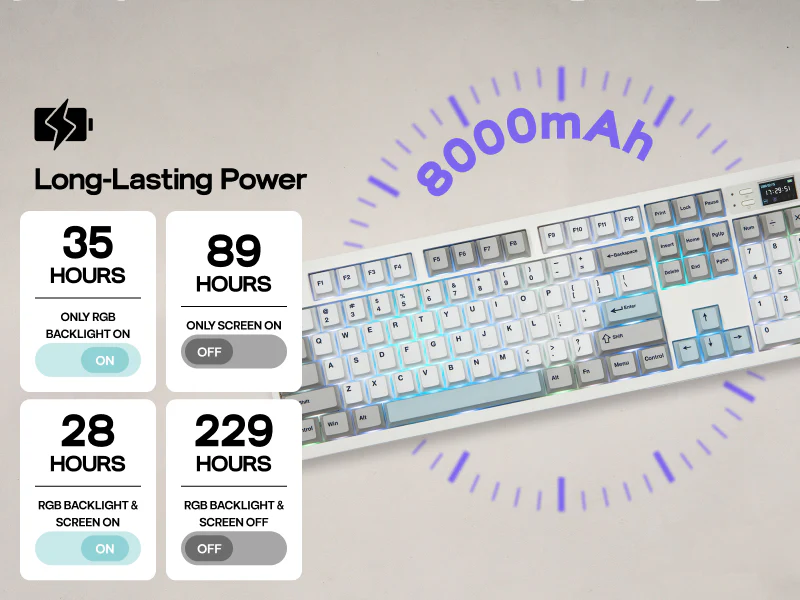 Epomaker QK108 surprises users with a wonderful full-size keyboard and colour screen 5 Epomaker QK108 keyboard 10