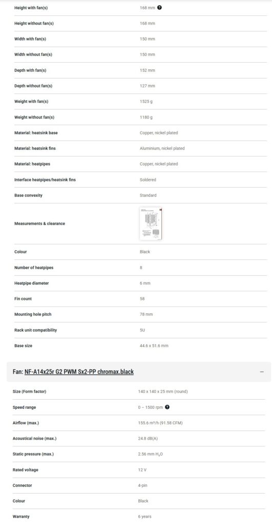 Noctua NH-D15 G2 chromax.black Review 1 Noctua NH D15 G2 chromax.black Specs