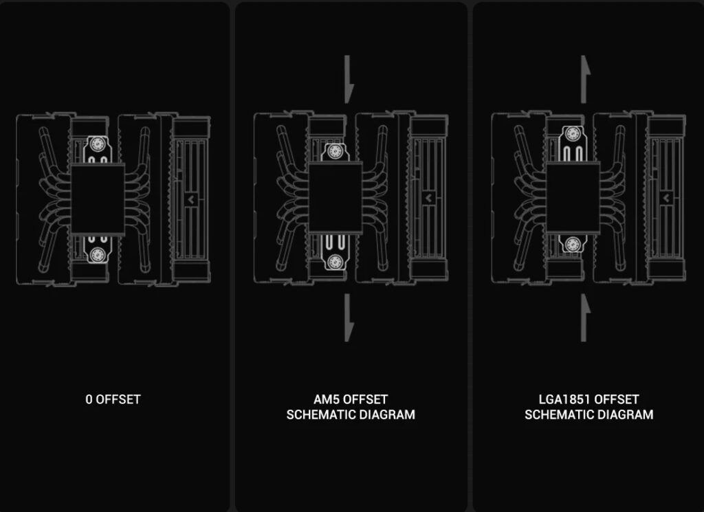 Offset Design