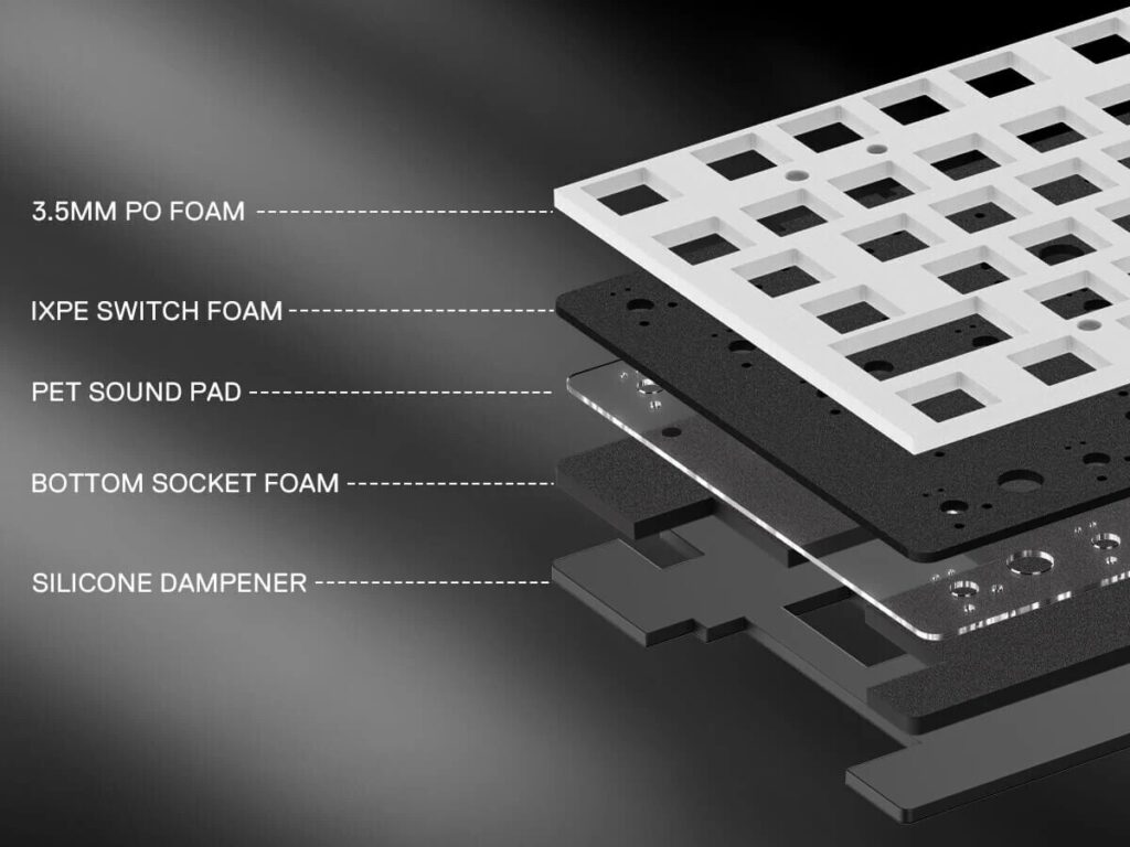 Redragon boosts its lineup with feature rich keyboards and a clever AI mouse 4 Redragon Otiim K729 HE 1