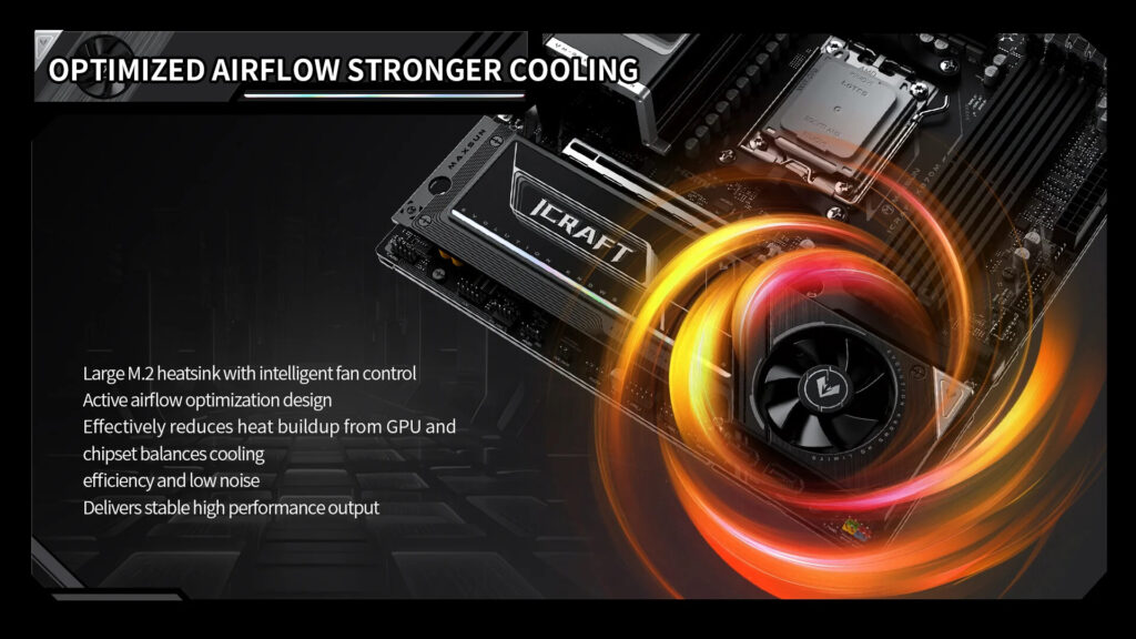 MaxSun iCraft X870M delivers strong performance and future-ready tech 2 iCraft X870M 2