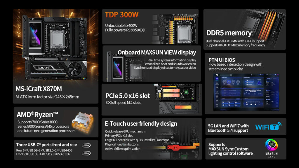 MaxSun iCraft X870M delivers strong performance and future-ready tech 3 iCraft X870M 3