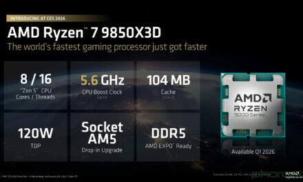 AMD proudly unveils powerful Ryzen 7 9850X3D as the fastest gaming CPU yet