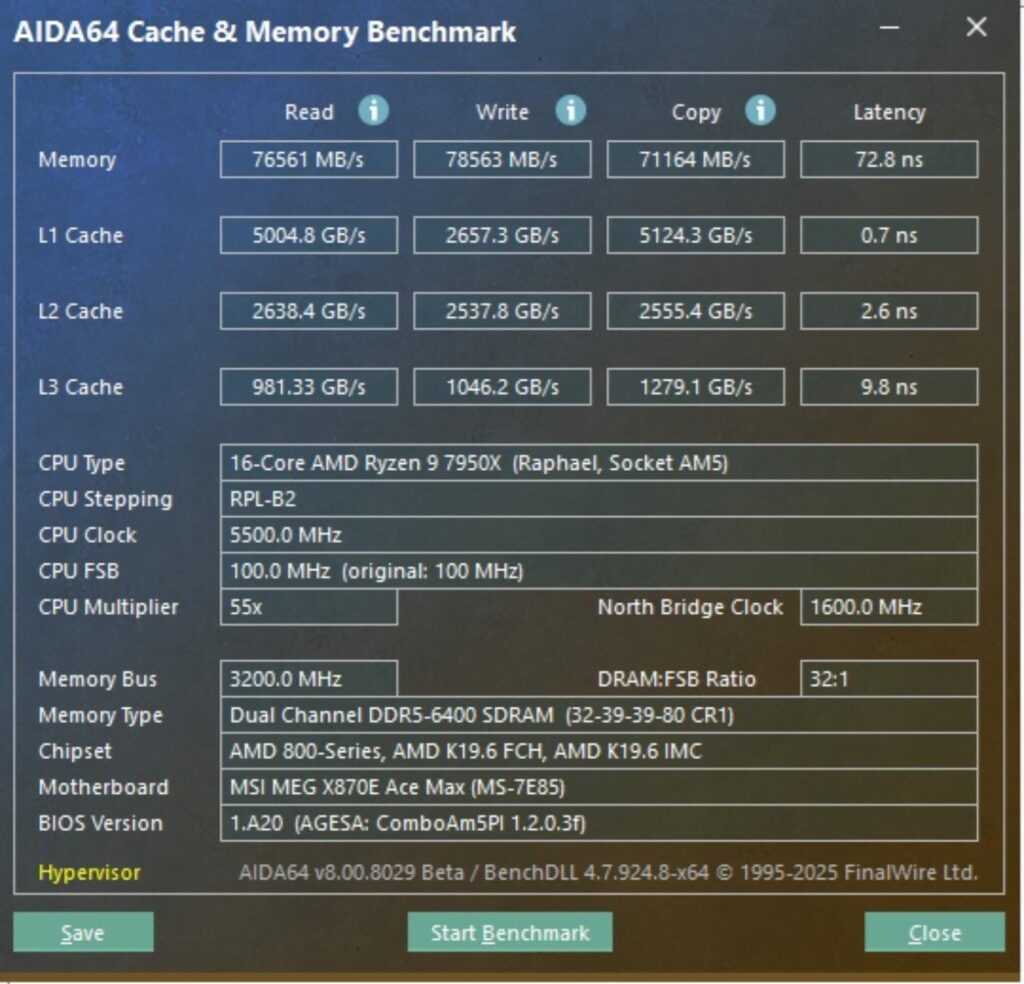 MSI MEG X870E ACE MAX - A Power Horse Unleashed 81 MSI X870E ACE MAX AIDA64