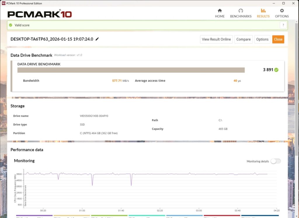 MSI MEG X870E ACE MAX - A Power Horse Unleashed 88 MSI X870E ACE MAX PCMARK10 Data Drive Benchmark PCIe Gen4x4 NVMe Drive