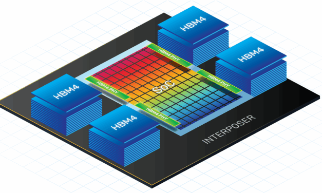 The AI Memory Crisis: A Deep Technical Analysis of HBM3E, HBM4, DRAM Process Technology, and the Bandwidth Wall Constraining AI