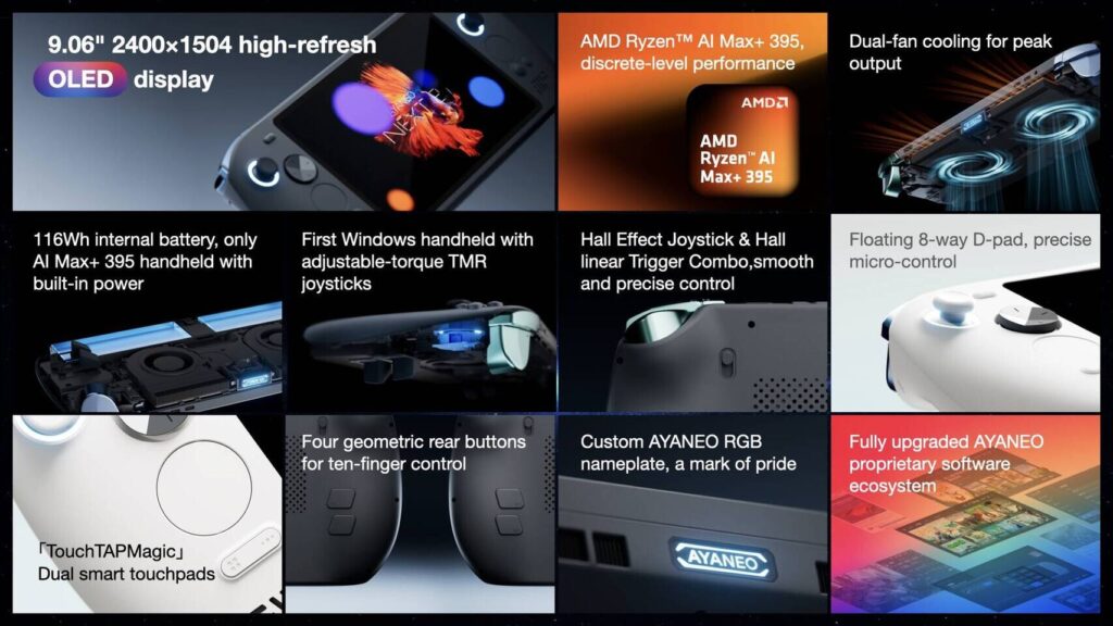 Ayaneo launches powerful Next 2 Windows gaming handheld with big OLED screen 2 Ayaneo Next 2 3