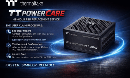 Thermaltake UK Introduces : TT PowerCare — 48-Hour PSU Replacement Service