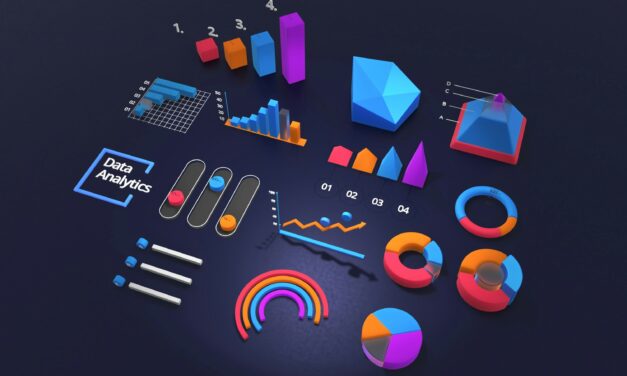 Music Analytics Platform For Artists, Labels, And Fans
