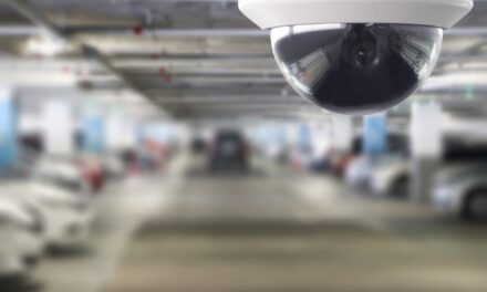 How CCTV Systems Improve Commercial Security and Reduce Theft