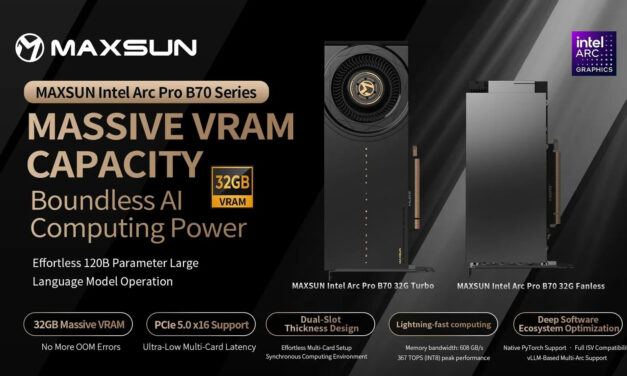 Maxsun launches powerful Arc Pro B70 graphics cards with 32GB memory