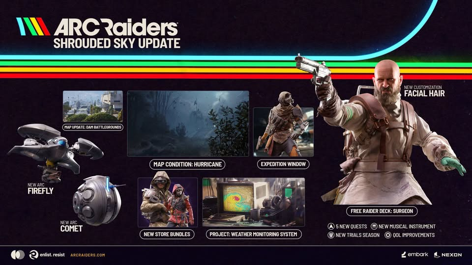 Arc Raiders ‘Shrouded Sky’ Update: Hurricane Weather, New Enemies, and How to Beat Them