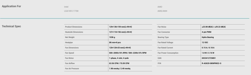 DeepCool AG620 G2 Specs