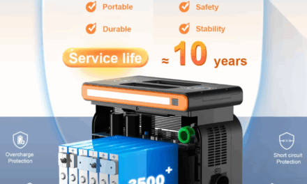Why LiFePO4 Batteries Are Becoming the Preferred Standard in Modern Energy Systems: A Technical Look at Safety, Efficiency, and Applications