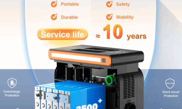 Why LiFePO4 Batteries Are Becoming the Preferred Standard in Modern Energy Systems: A Technical Look at Safety, Efficiency, and Applications