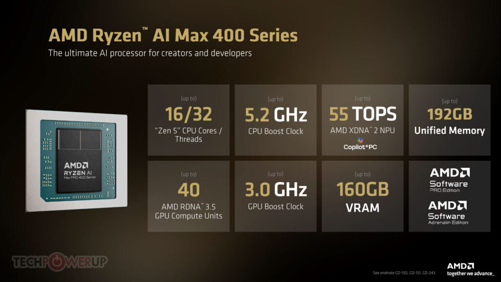 AMD Ryzen AI Max 400 series processors 5