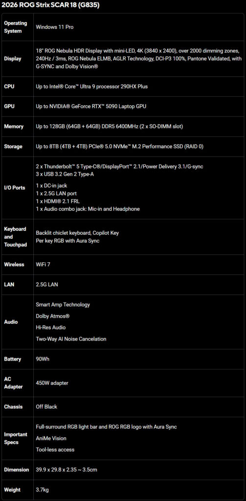ASUS ROG Strix SCAR 18 gaming laptop 1