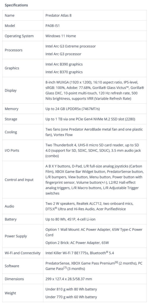Acer Predator Atlas 8 gaming handheld specifications