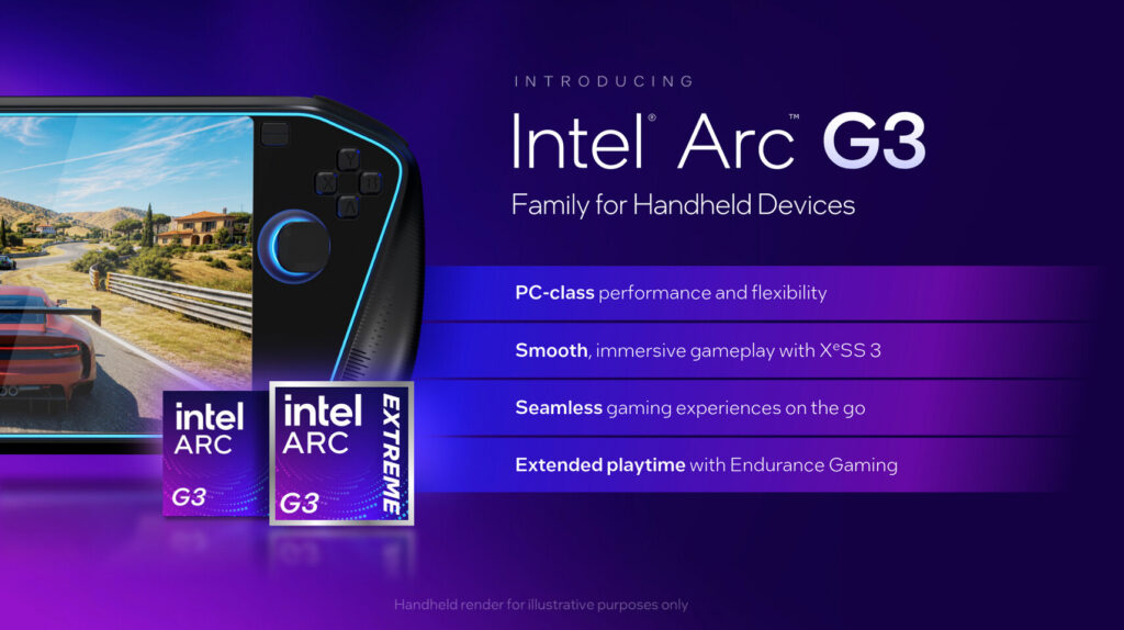 Intel Arc G3 CPU Family 1