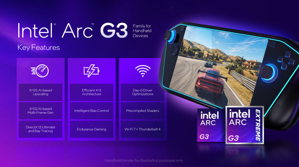 Intel Arc G3 CPU Family 4