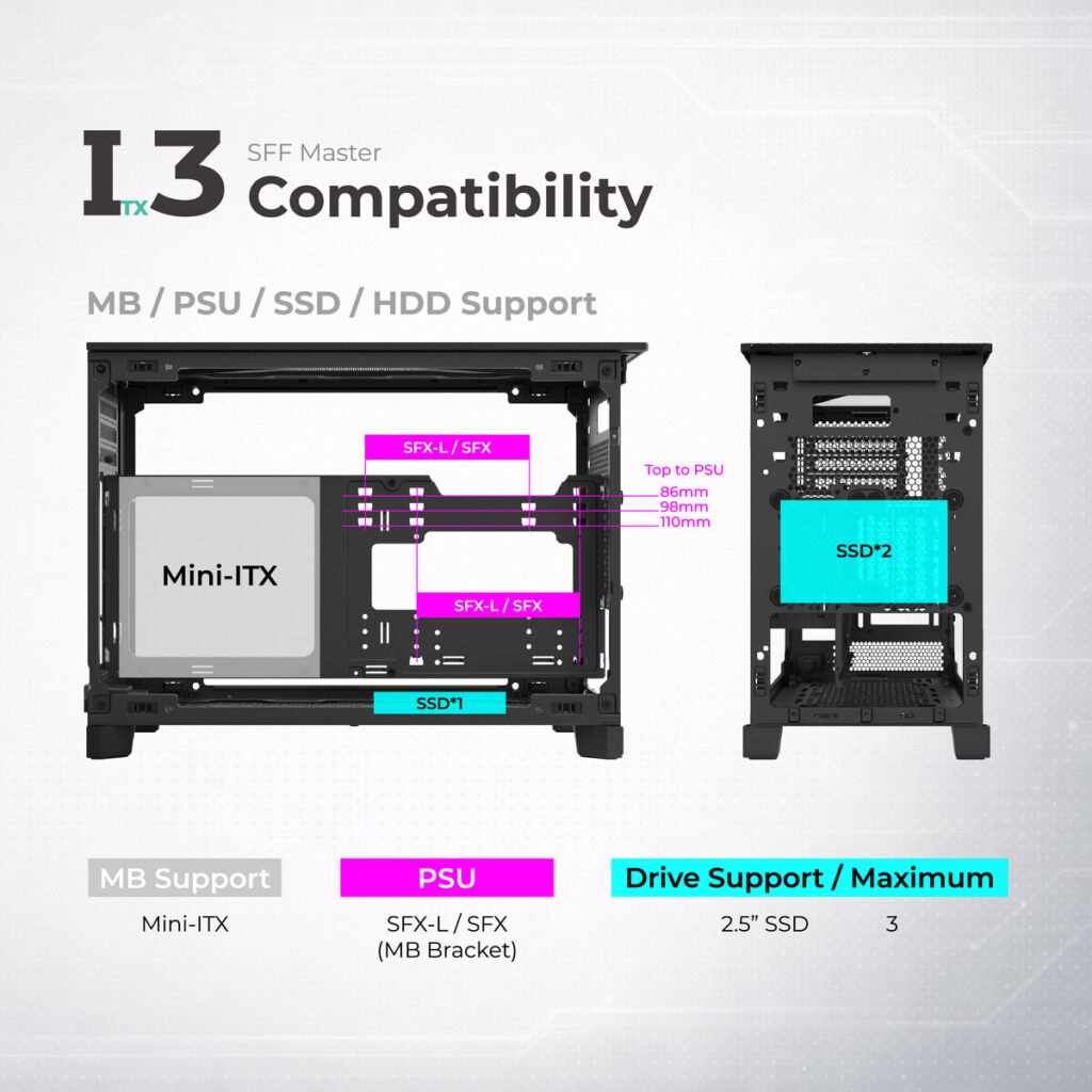 MONTECH celebrates 10 years with the flexible new MONTECH TEN PC case 5 MONTECH TEN PC case 2