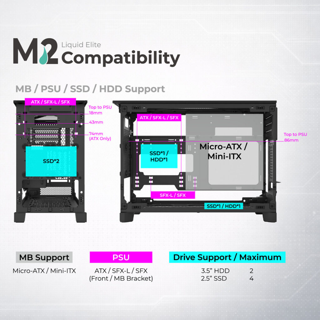 MONTECH celebrates 10 years with the flexible new MONTECH TEN PC case 6 MONTECH TEN PC case 3