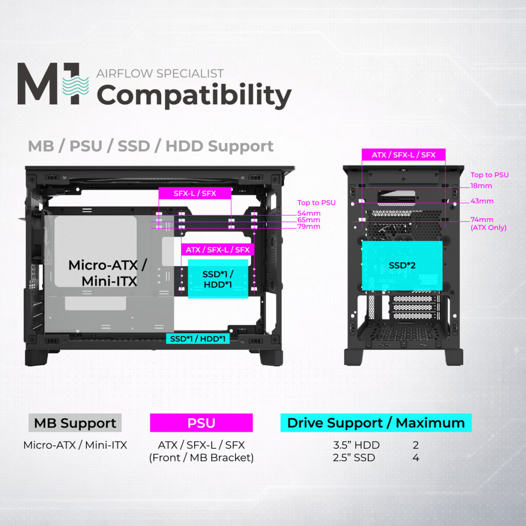 MONTECH celebrates 10 years with the flexible new MONTECH TEN PC case 7 MONTECH TEN PC case 4