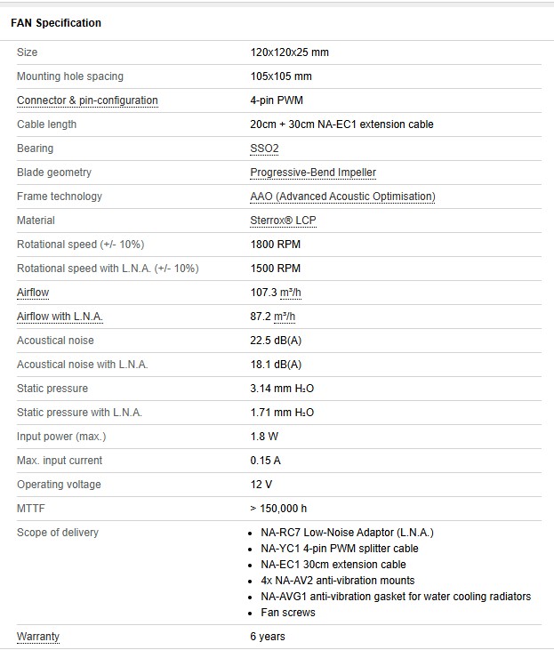 Noctua NF A12x25 G2 PWM Specs