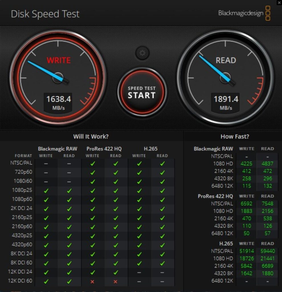 Orico K20 Mini Drive Review: Impressive Speeds in Small Form 21 Orico K20 Mini Blackmagic Disk Speed Test