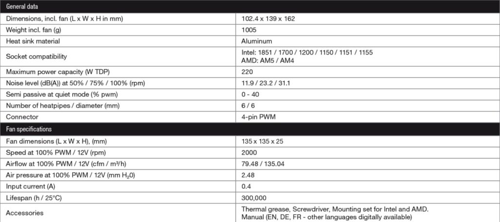 be quiet! Dark Rock 6 Air CPU Cooler Review 2 be quiet Dark Rock 6 Specs