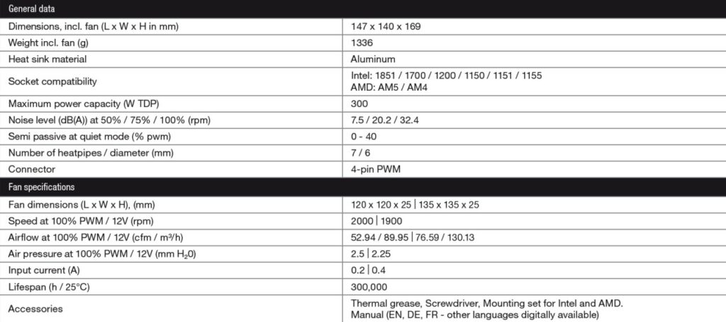 be quiet Dark Rock Pro 6 Specs