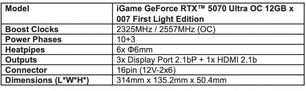 COLORFUL reveals stylish iGame RTX 5070 Ultra OC x 007 First Light Edition at COMPUTEX 2026 3 iGame GeForce RTX 5070 Ultra OC 12 GB x 007 First Light Edition graphics card 2
