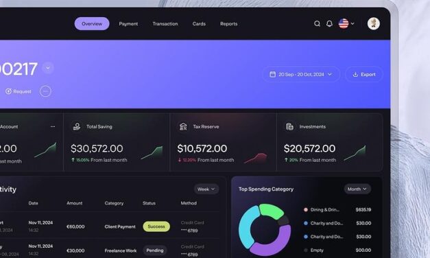 The Tech Behind Modern Casino Bonus Comparison Tools