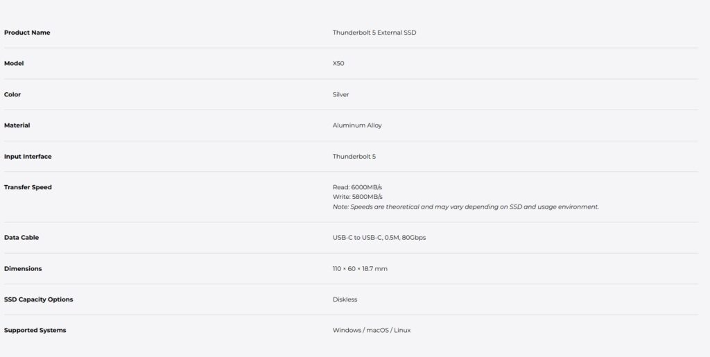 ORICO X50 Pro Thunderbolt80G Enclosure Review 1 Orico X50 Pro Thunderbolt 5 Enclosure Specs