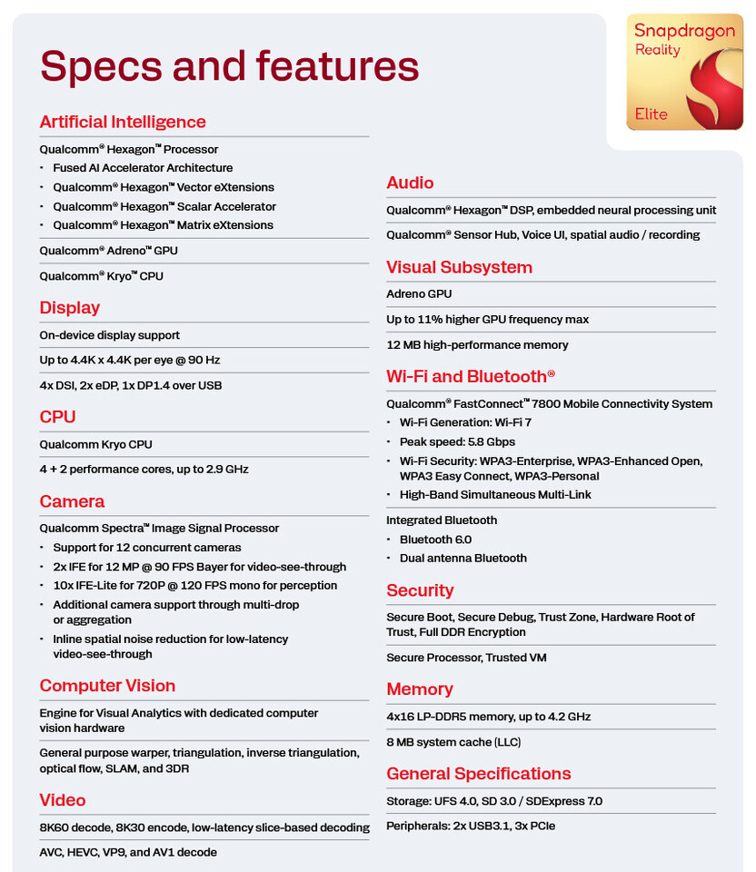 Qualcomm Unveils Powerful Snapdragon Reality Elite for Next Generation XR Devices 2 Snapdragon Reality Elite 2
