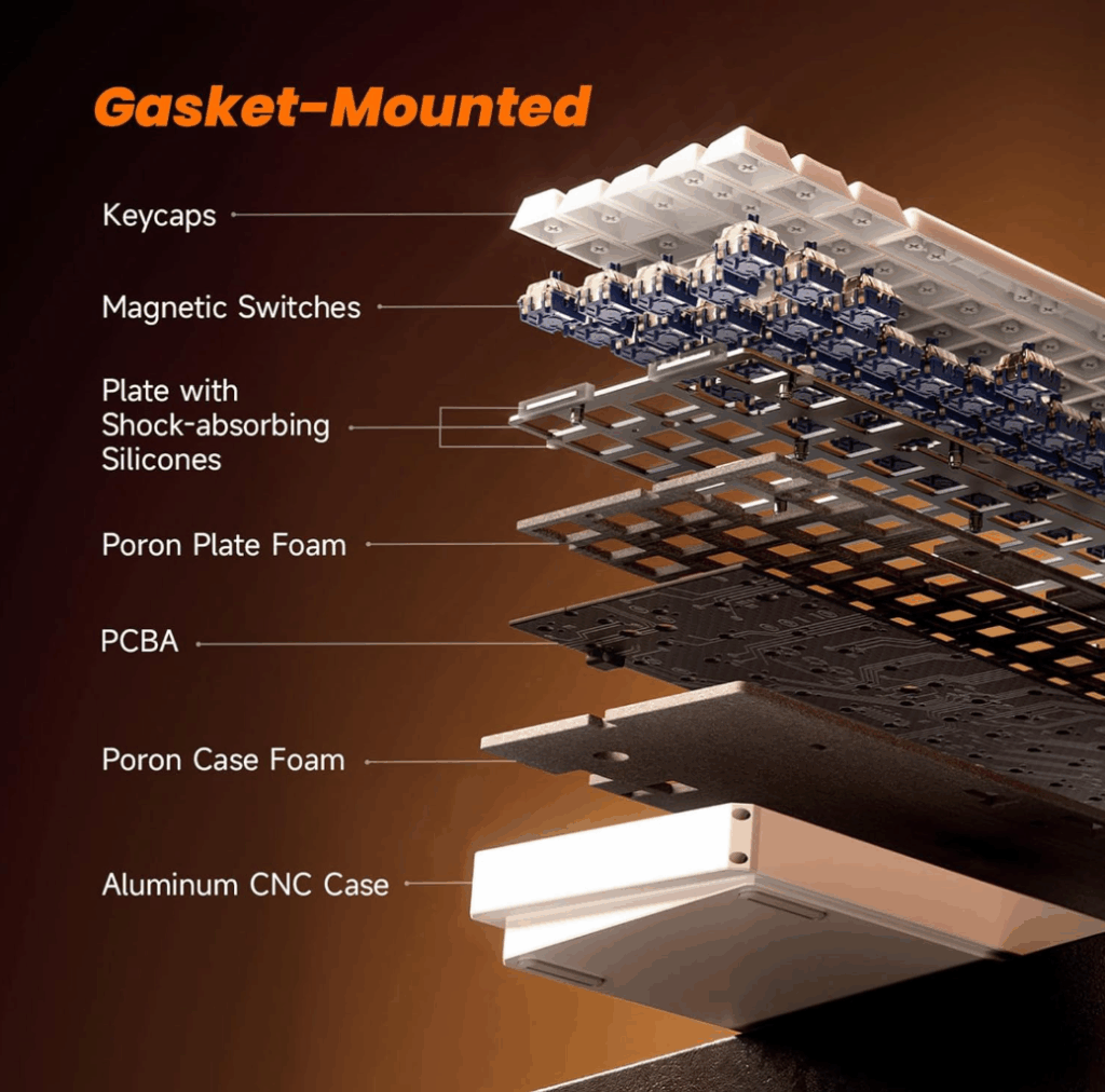 DEAL - Akko MOD68 HE 8K Rapid Trigger Gaming Keyboard 1 image 44