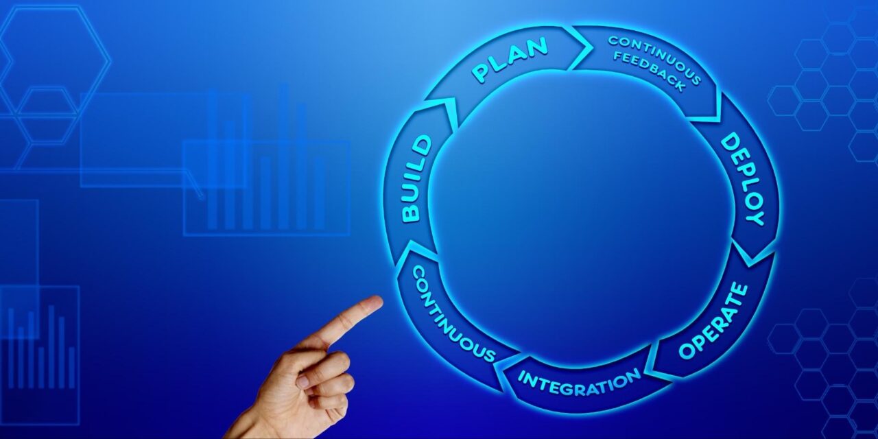 Custom Software Development for Startups: From MVP to Scalable Product