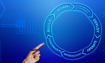 Custom Software Development for Startups: From MVP to Scalable Product